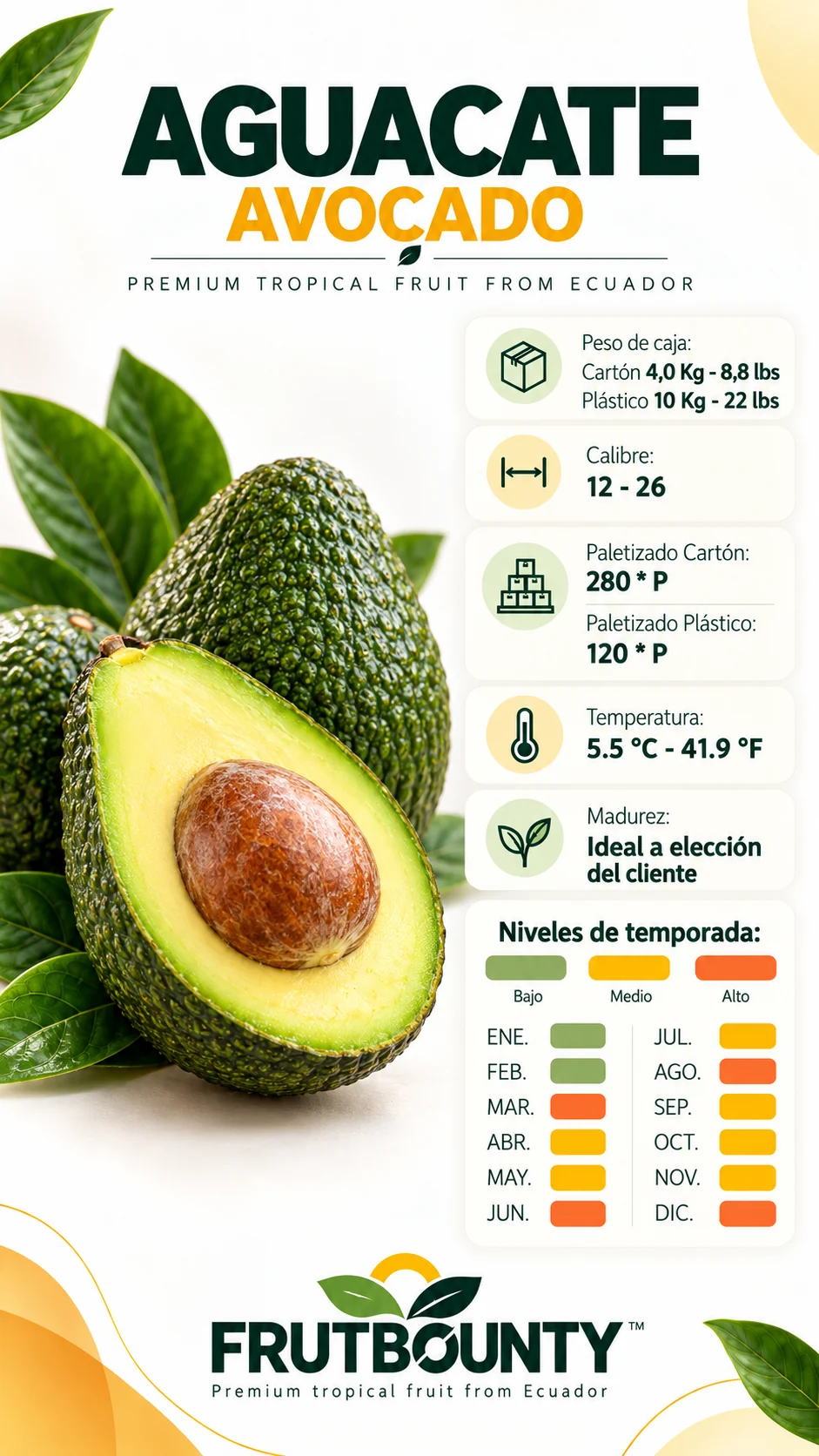 Aguacate