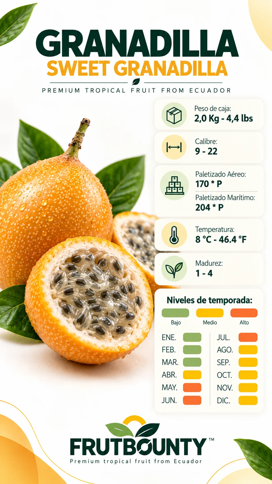 Granadilla