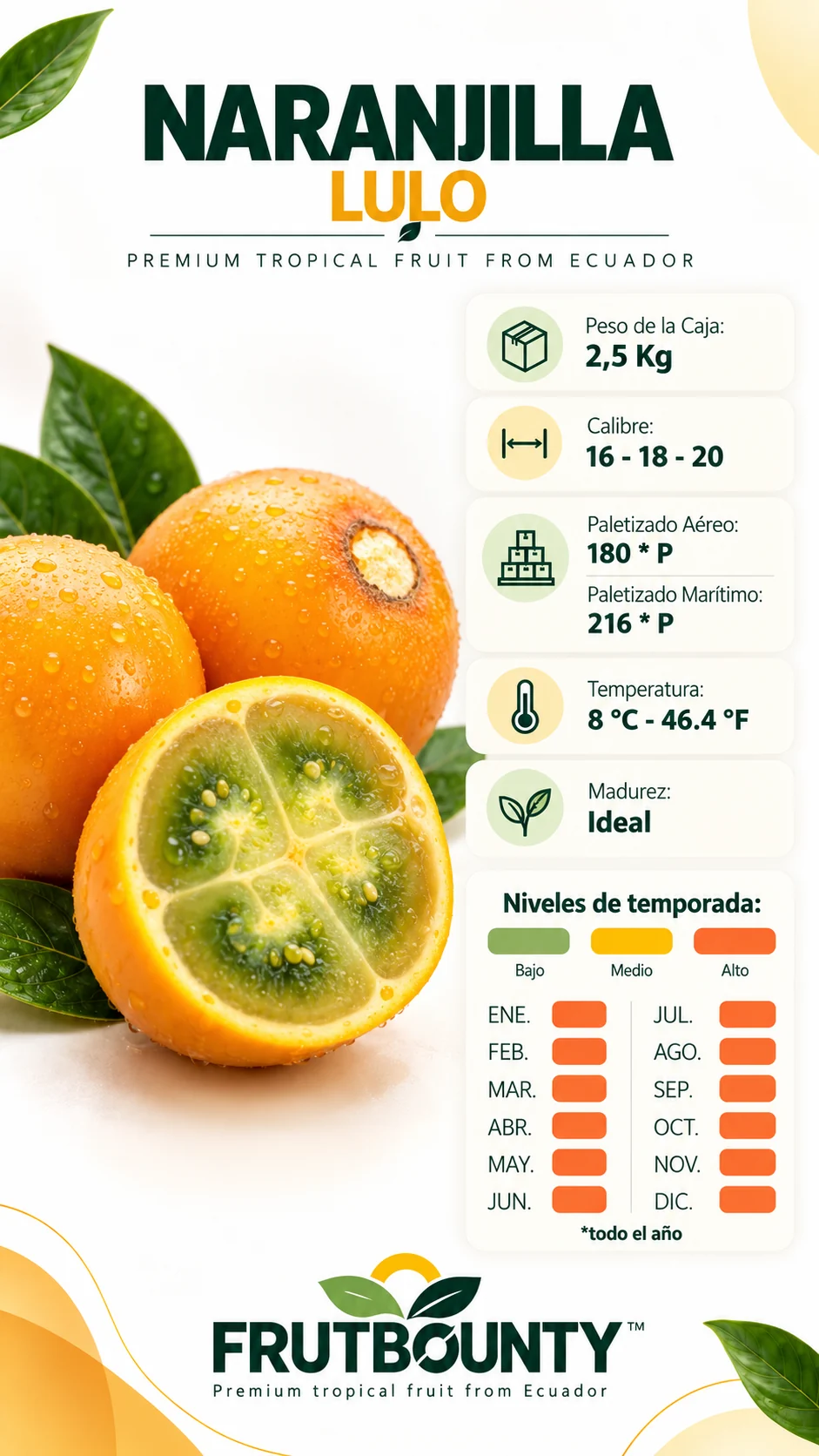 Naranjilla