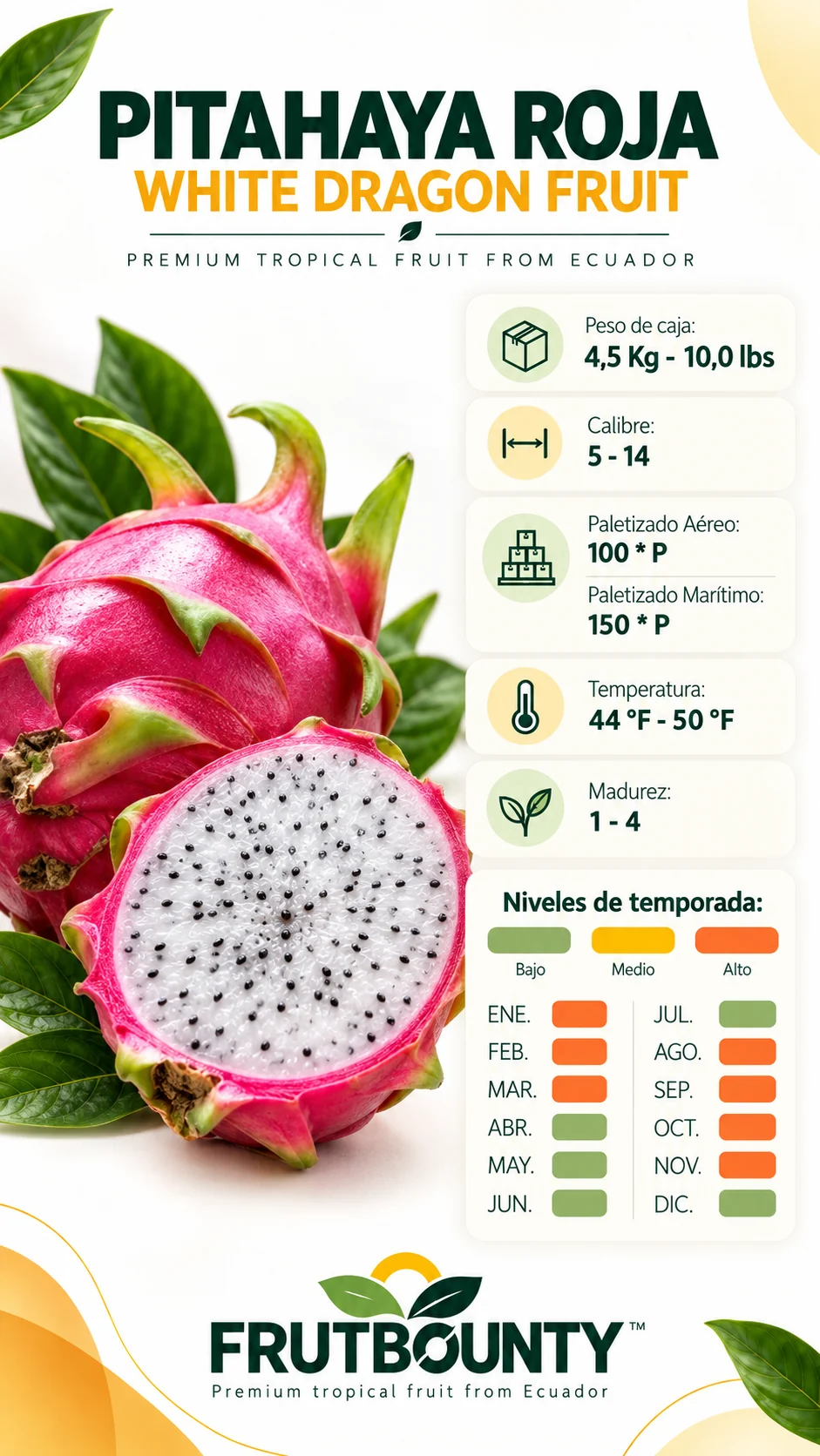 Pitahaya Roja