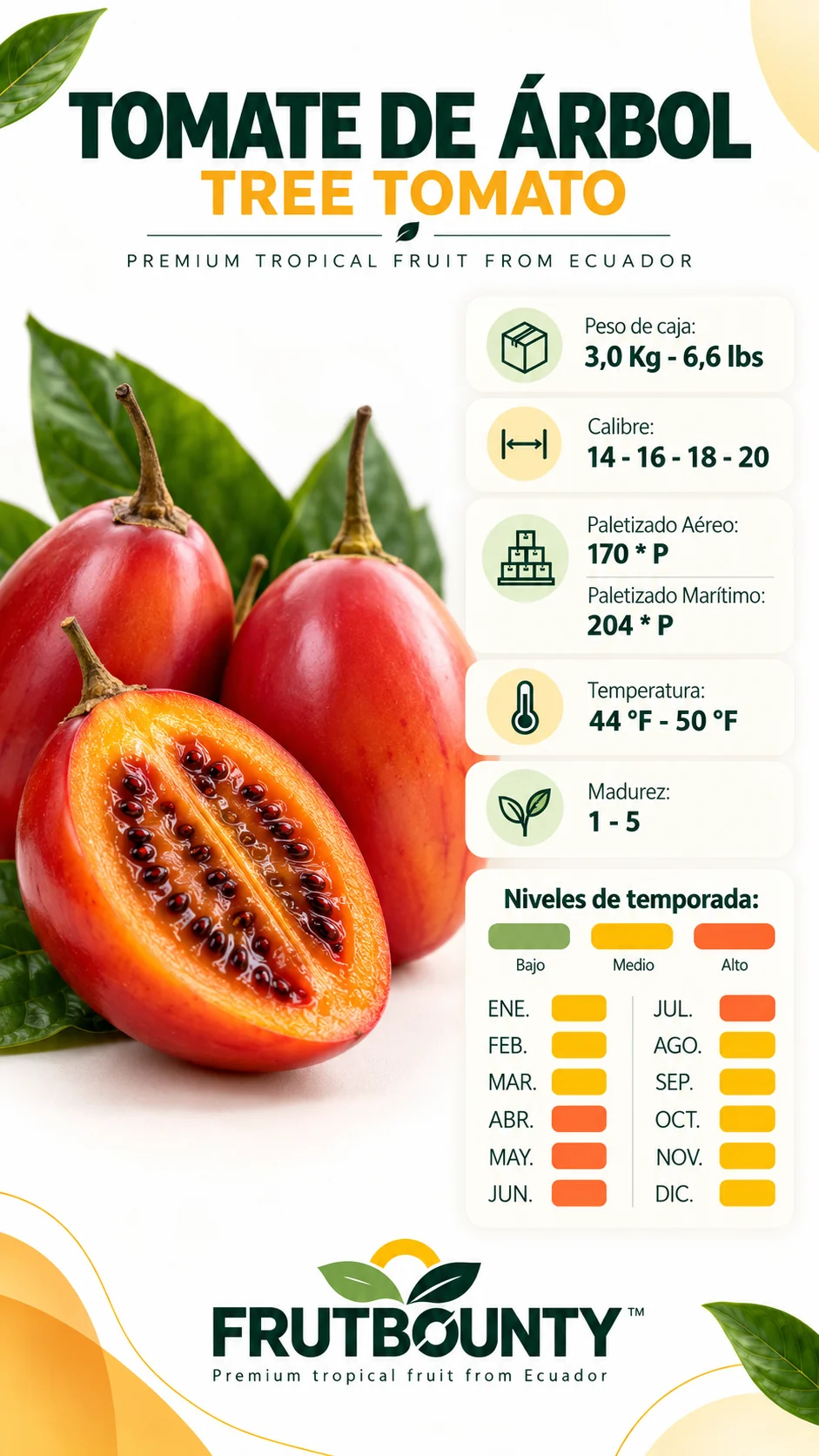 Tomate de Árbol
